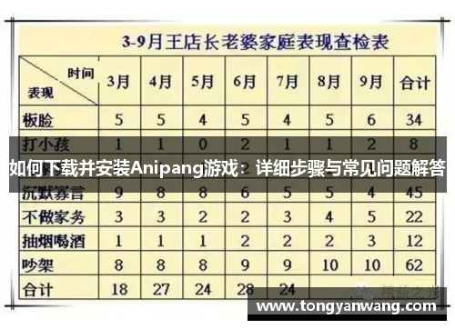 如何下载并安装Anipang游戏：详细步骤与常见问题解答